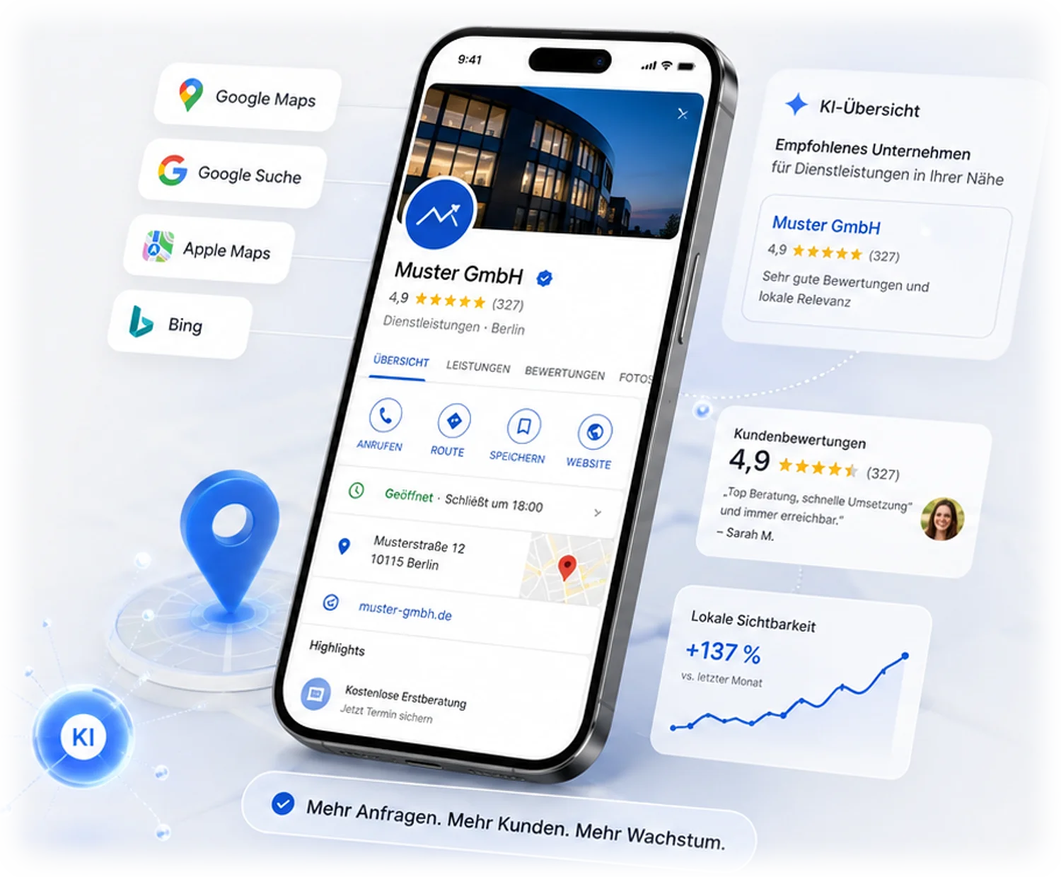 Google My Business Profil Optimierung – Vorschau