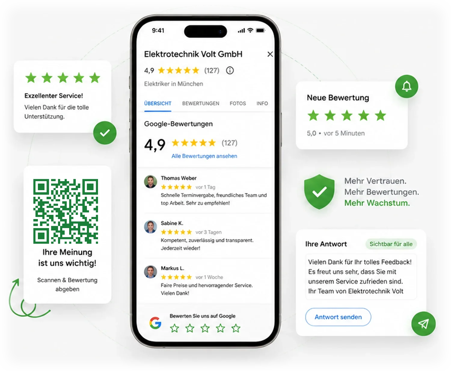 Google Bewertungsmanagement – Vorschau