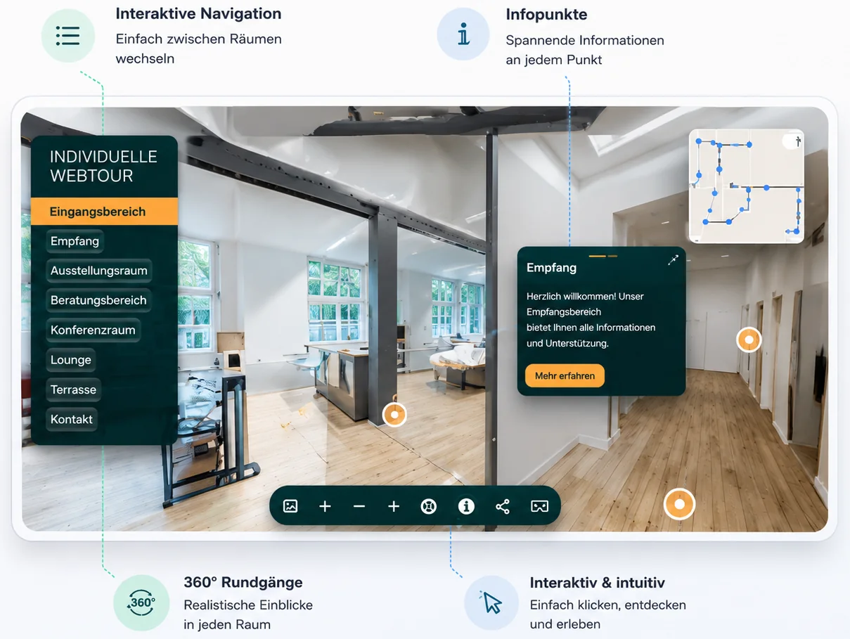 Individuelle Webtour &ndash; interaktive Navigation, Infopunkte und 360 Grad Rundg&auml;nge